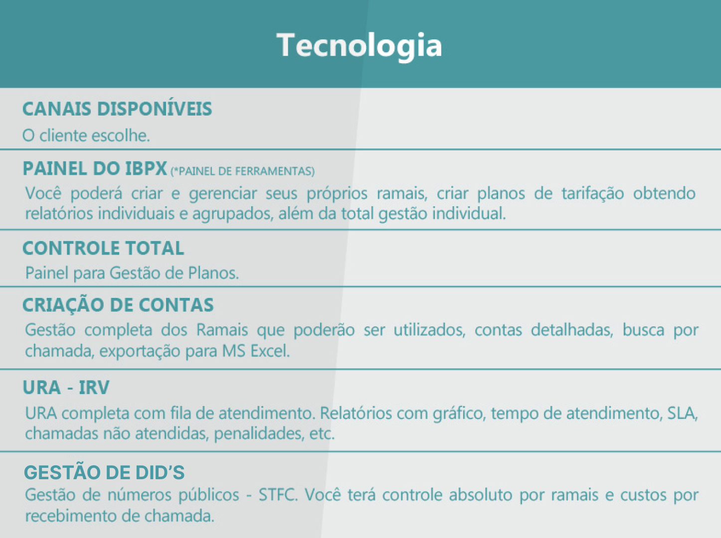 ESCRITÓRIO VIRTUAL - IPBX CLOUD VOIP